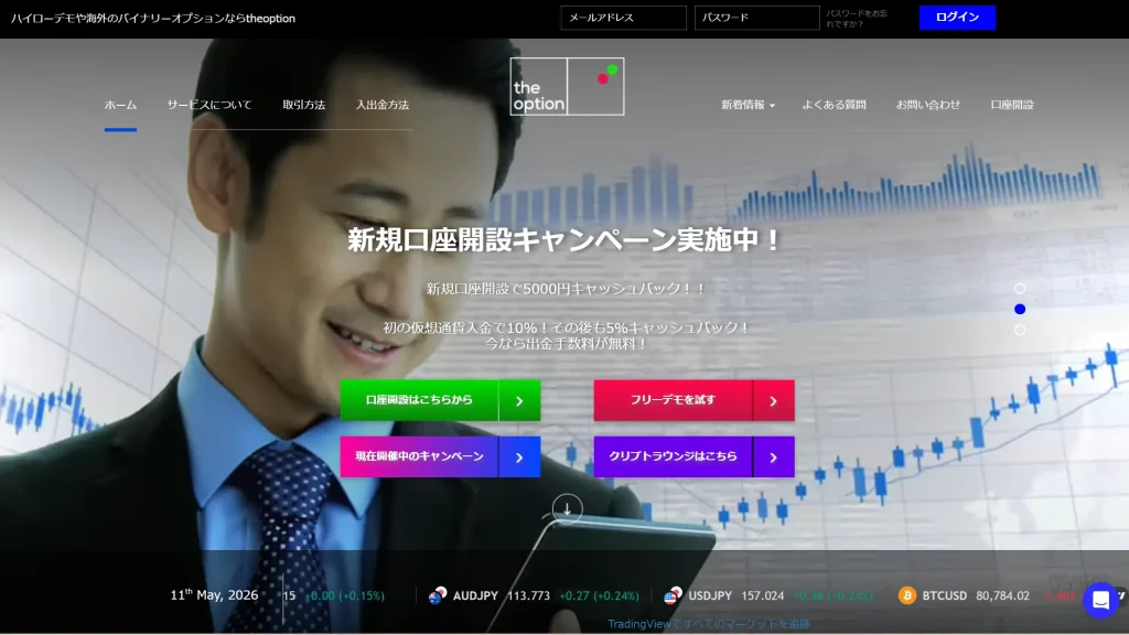 ザオプション(the option)の基本情報・評判まとめ